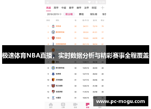 极速体育NBA直播，实时数据分析与精彩赛事全程覆盖